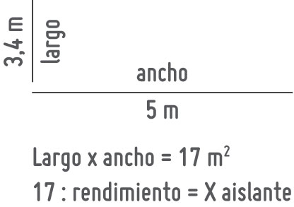 Cmo calcular la cantidad de aislante que necesitas
