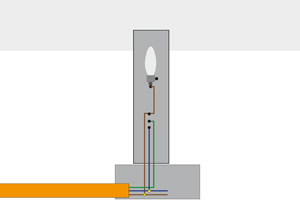 ¿Cómo hacer la conexión a la pagoda con luz y enchufe?