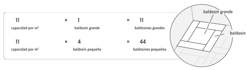 b. Con palmetas de distinto tamaño: